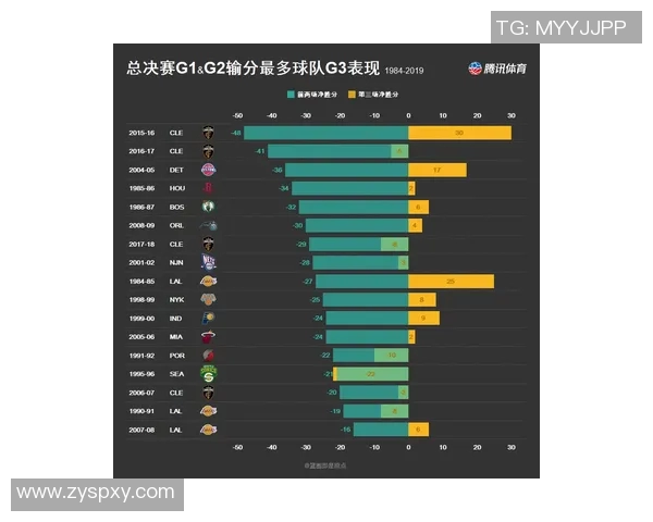 欧洲杯八强球队分析与历史战绩回顾助你了解赛事精彩瞬间