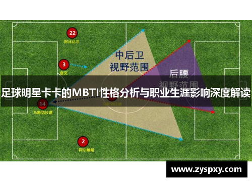 足球明星卡卡的MBTI性格分析与职业生涯影响深度解读