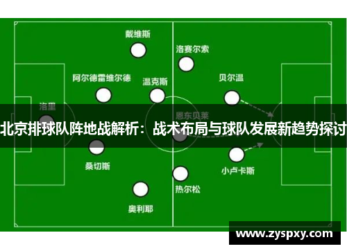 北京排球队阵地战解析：战术布局与球队发展新趋势探讨