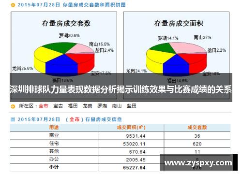 深圳排球队力量表现数据分析揭示训练效果与比赛成绩的关系